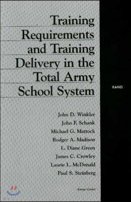Training Requirements and Training Delivery in the Total Army School System
