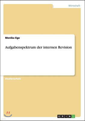 Aufgabenspektrum Der Internen Revision