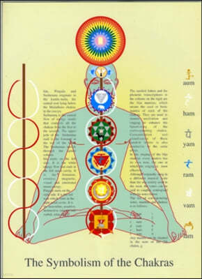 Symbolism of the Chakras -- A4