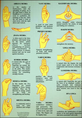 The Mudras -- A4