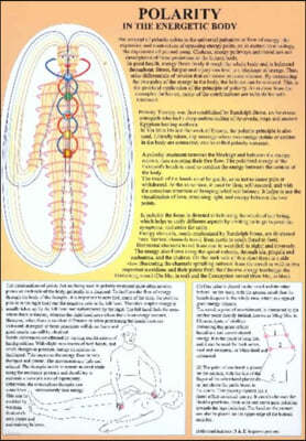 Polarity in the Energetic Body -- A4