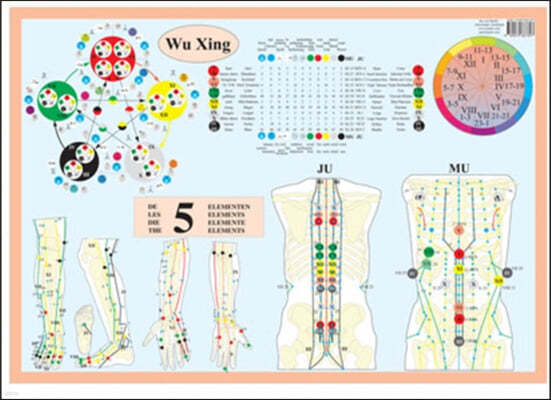 Wu Xing -- A2