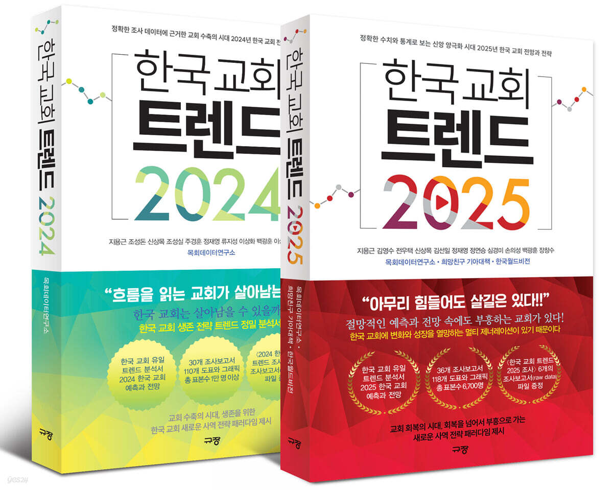 한국 교회 트렌드 세트 (2024+2025)