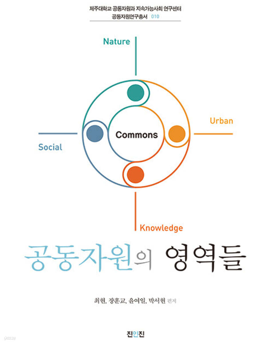 공동자원의 영역들