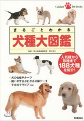 まるごとわかる 犬種大圖鑑