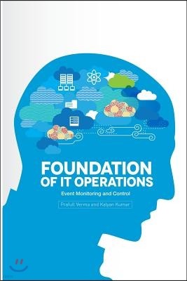 Foundation of It Operations Management: Event Monitoring and Controls