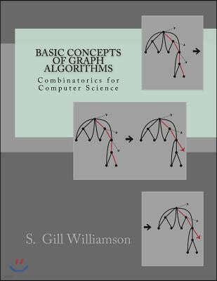 Basic Concepts of Graph Algorithms: Combinatorics for Computer Science