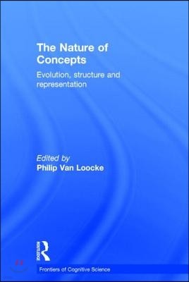 Nature of Concepts