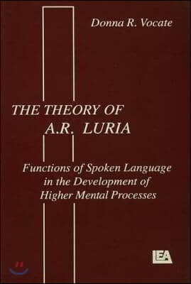 theory of A.r. Luria