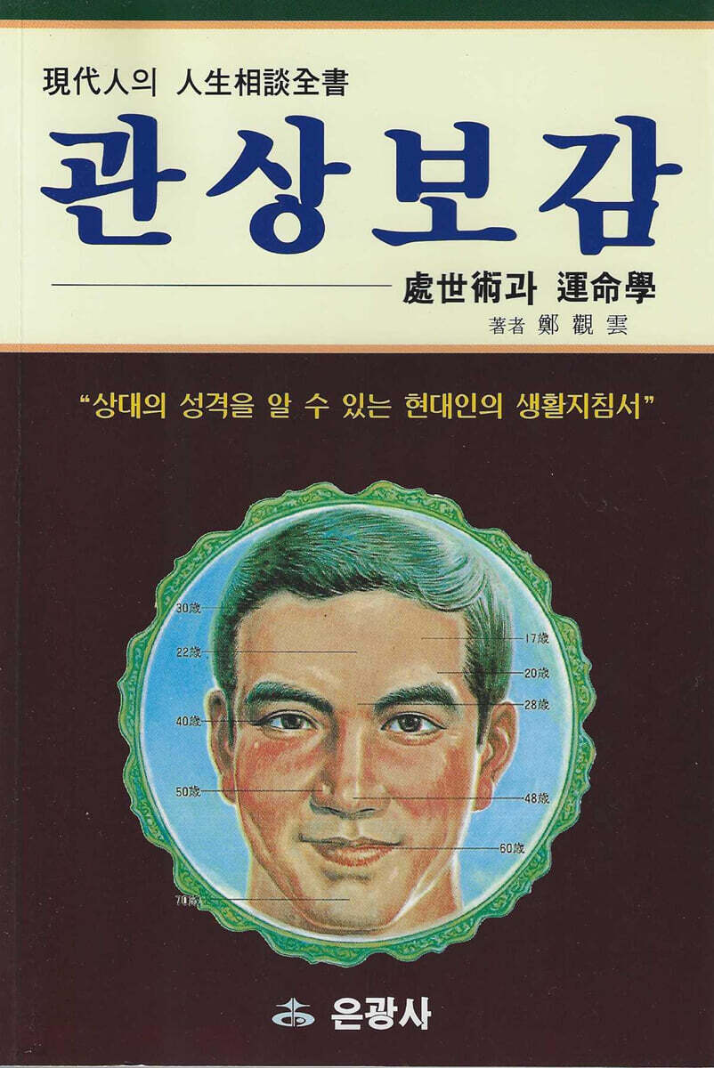 관상보감