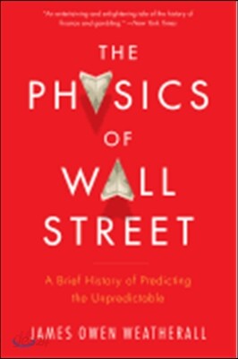 Physics of Finance