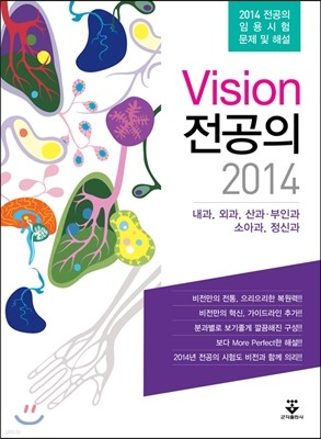 2014 Vision  