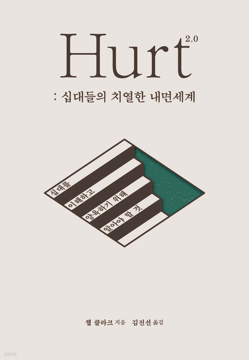 Hurt 2.0: 십대들의 치열한 내면세계