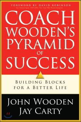 Coach Wooden's Pyramid of Success