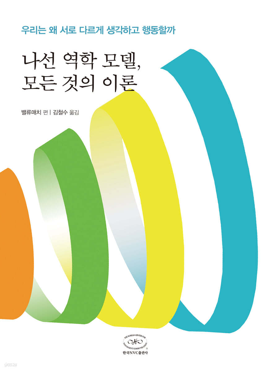 나선 역학 모델, 모든 것의 이론