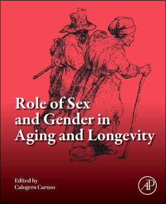 Role of Sex and Gender in Aging and Longevity