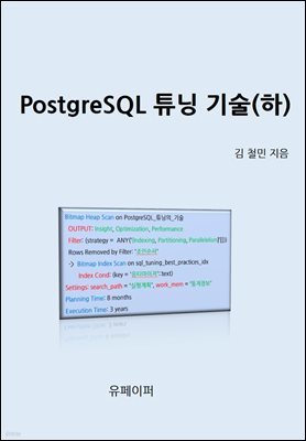 PostgreSQL Ʃ ()