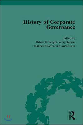 History of Corporate Governance