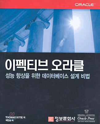 이펙티브 오라클