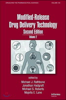 Modified-Release Drug Delivery Technology