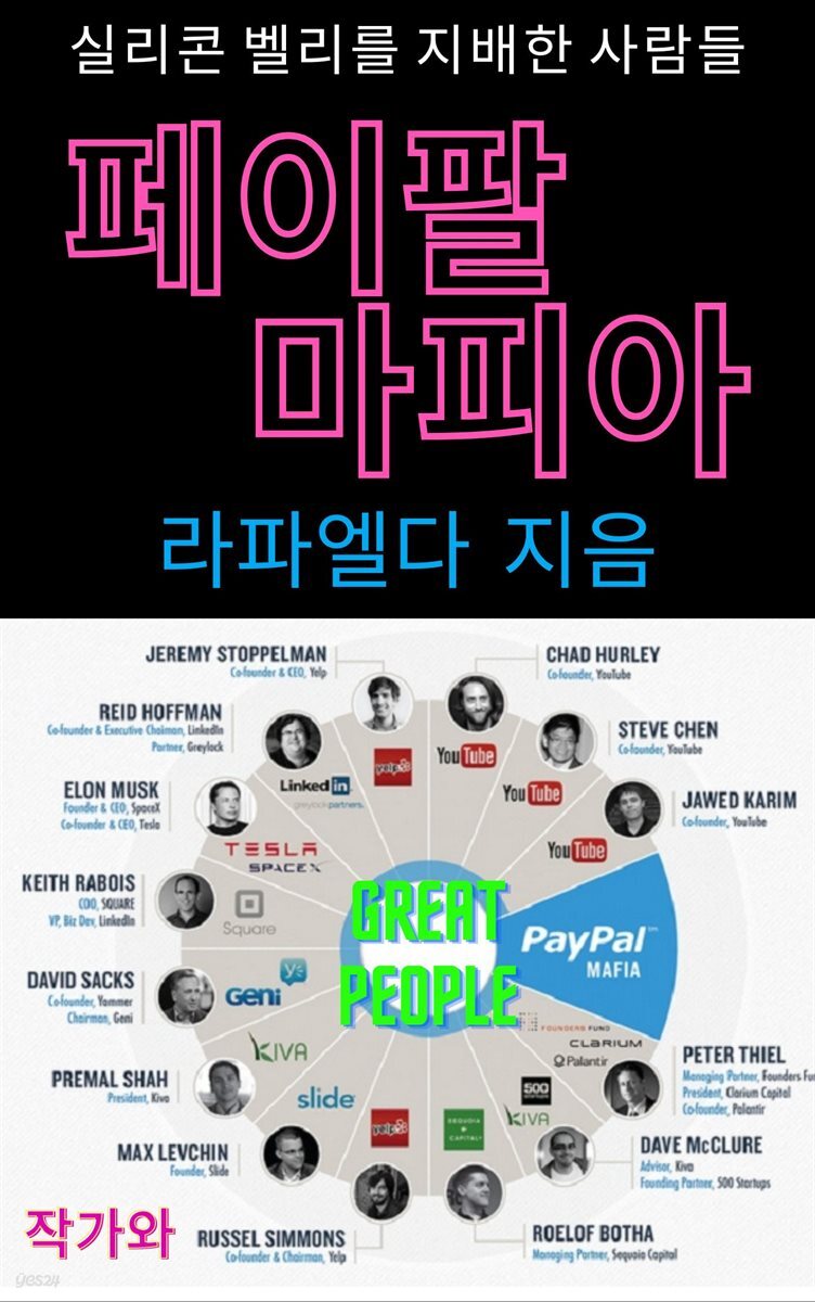 페이팔 마피아