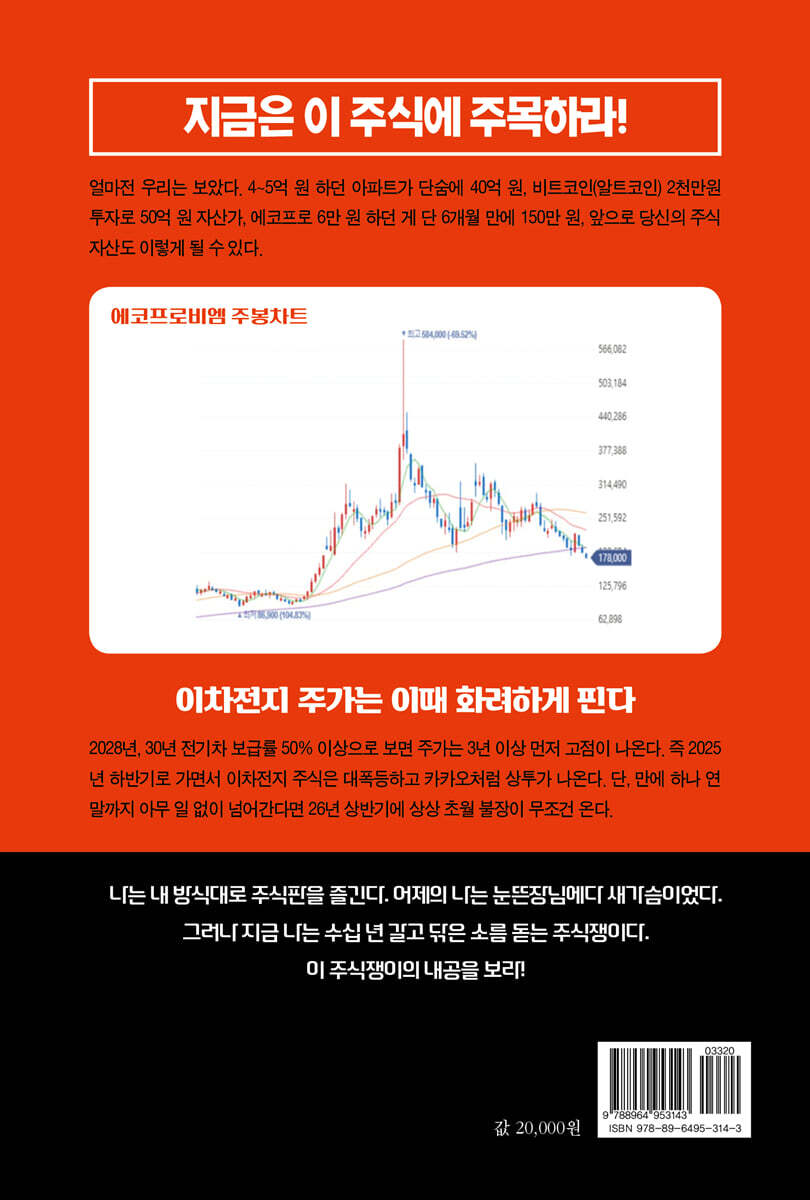 2025년은 여기 예정된 이 종목에 주식인생을 걸어라 | 차길제 | BG북갤러리 - 예스24