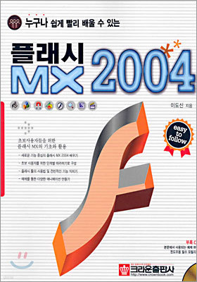 ÷ MX 2004