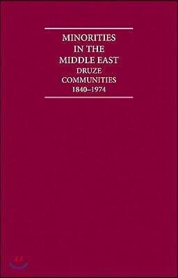 Minorities in the Middle East