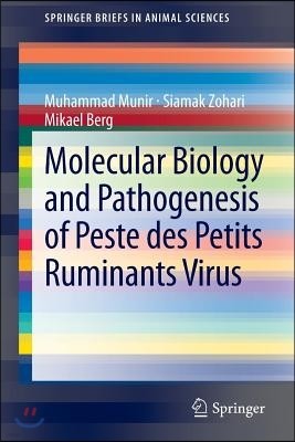 Molecular Biology and Pathogenesis of Peste Des Petits Ruminants Virus