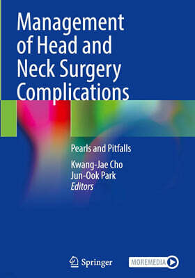 Management of Head and Neck Surgery Complications