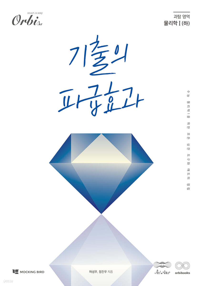 2026 기출의 파급효과 물리학 1 (하) (2025년)