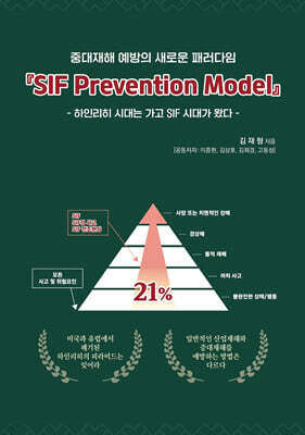 중대재해 예방의 새로운 패러다임 SIF Prevention Model