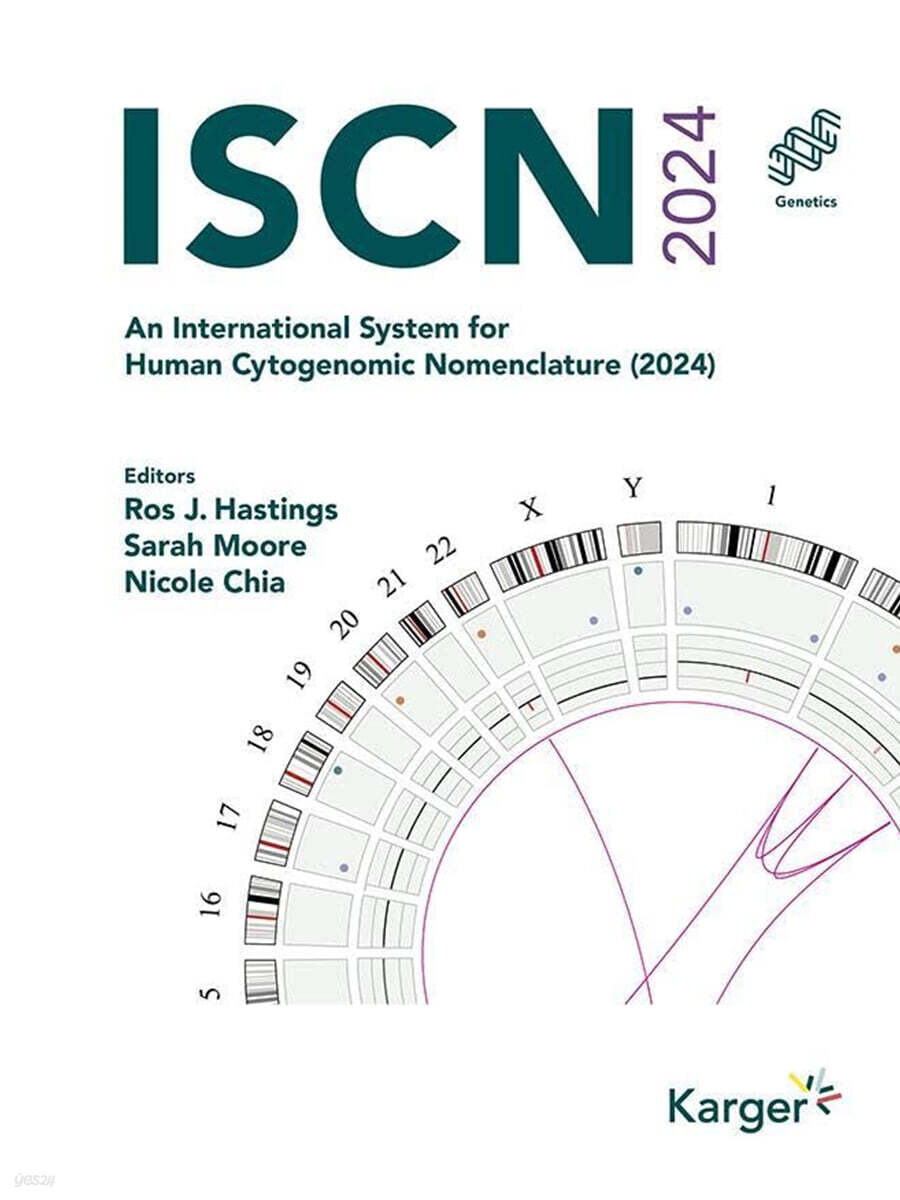 ISCN 2024: An International System for Human Cytogenomic Nomenclature