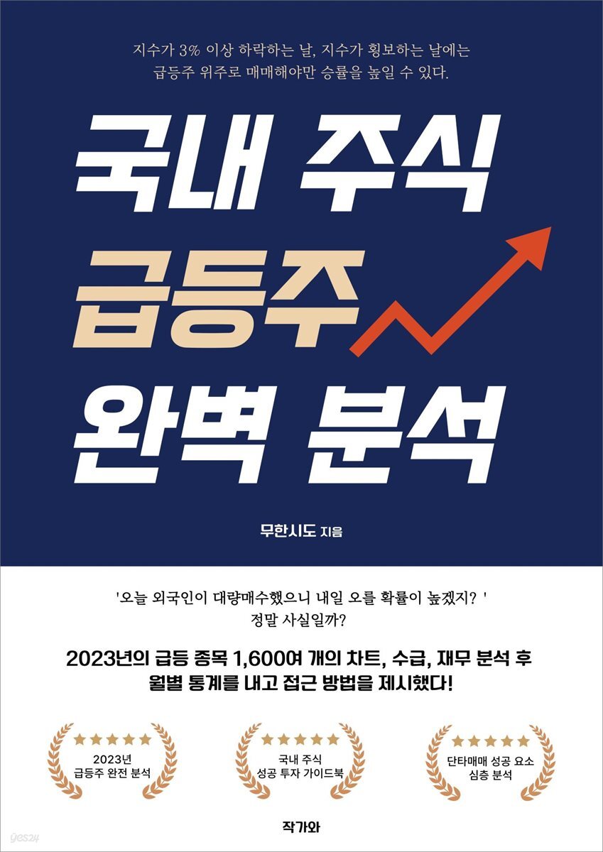 국내 주식 급등주 완벽 분석