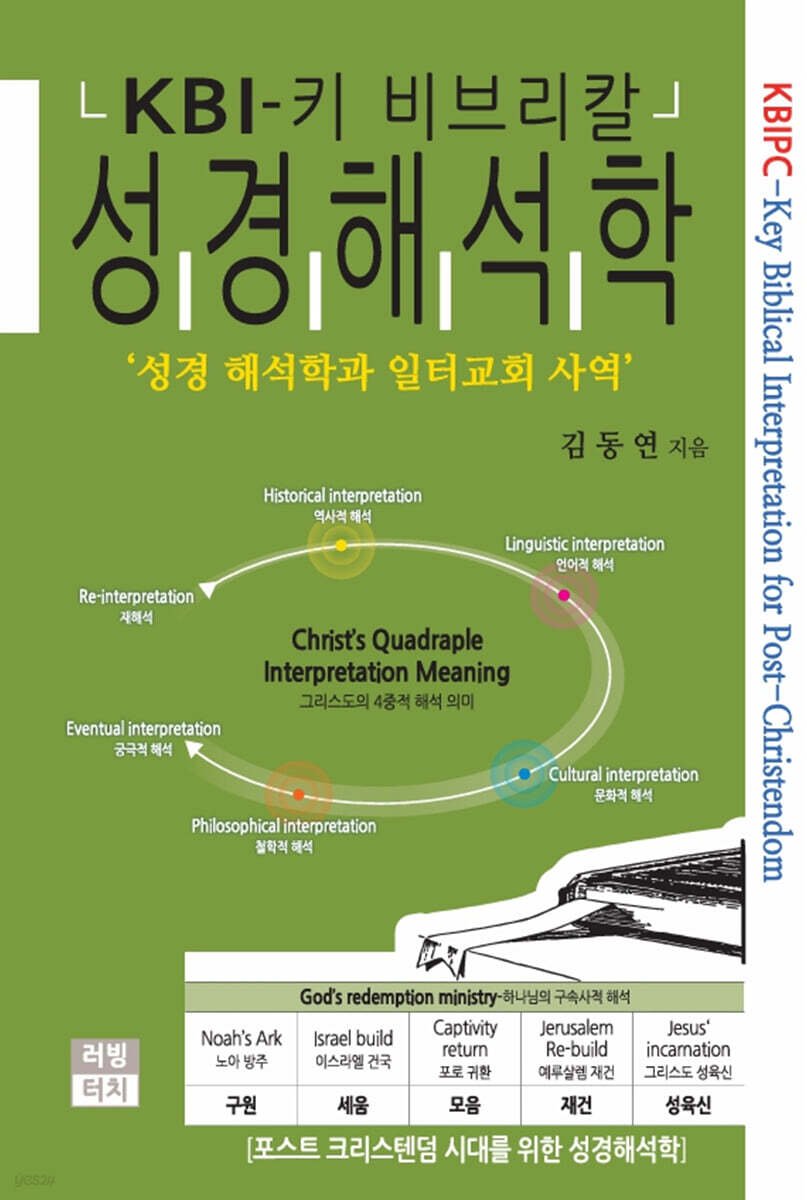 키-비브리칼 성경해석학