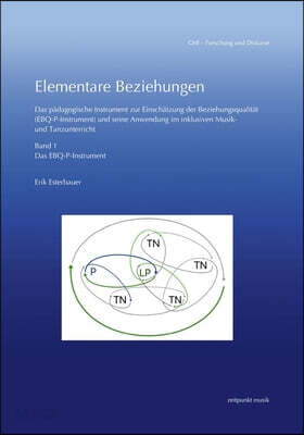 Paket Elementare Beziehungen: Das Pädagogische Instrument Zur Einschätzung Der Beziehungsqualität (Ebq-P-Instrument) Und Seine Anwendung Im Inklusiven