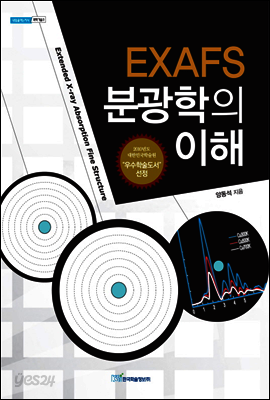 EXAFS 분광학의 이해
