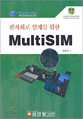 MultiSIM