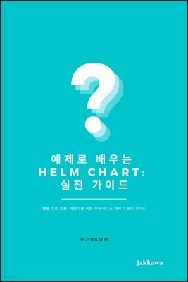   Helm Chart:  ̵