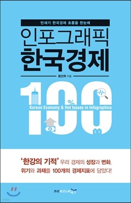 인포그래픽 한국경제 100