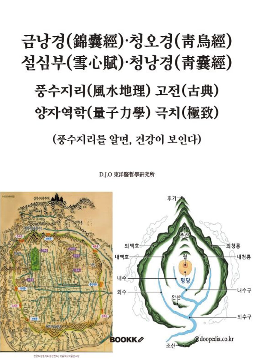 금낭경, 청오경, 설심부, 청낭경, 풍수지리 고전, 양자역학 극치