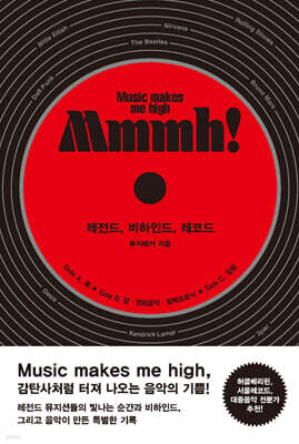 Mmmh!: 레전드, 비하인드, 레코드