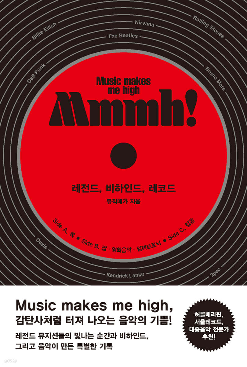 Mmmh!: 레전드, 비하인드, 레코드
