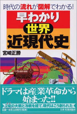 早わかり世界近現代史