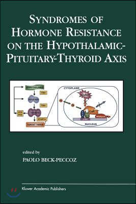 Syndromes of Hormone Resistance on the Hypothalamic-Pituitary-Thyroid Axis