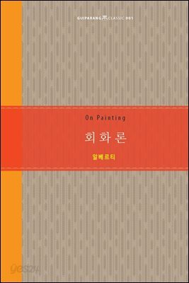 회화론