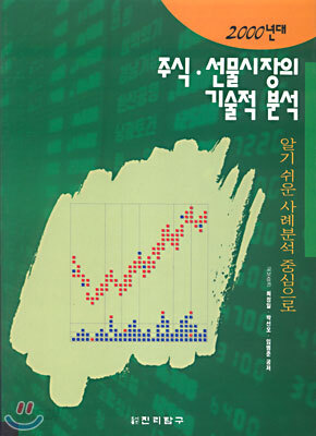 2000년대 주식 선물시장의 기술적 분석