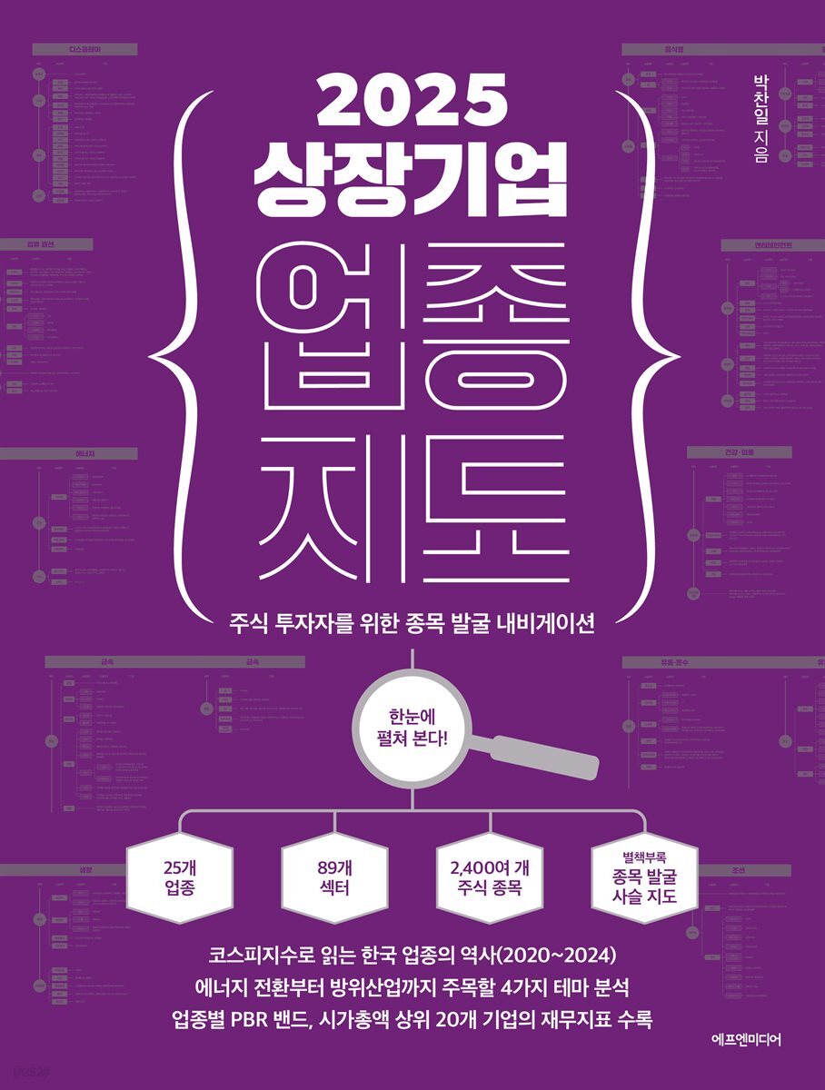 2025 상장기업 업종 지도