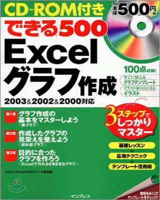 Ǫ500Excel(CD-ROM)