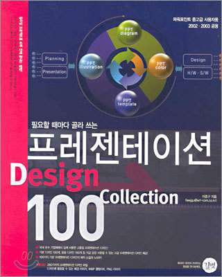 ̼ DESIGN COLLECTION 100